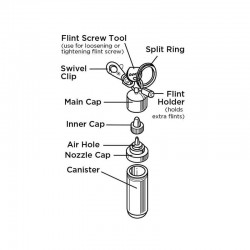 ZIPPO gas tank key ring